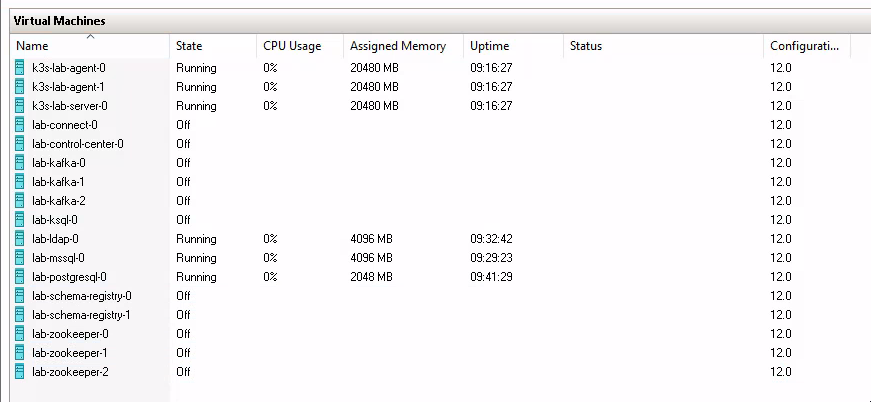 hyperv manager