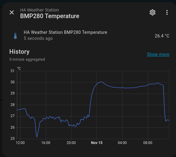HA temp
