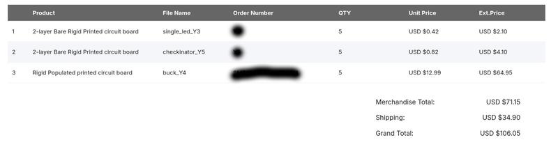 invoice extract